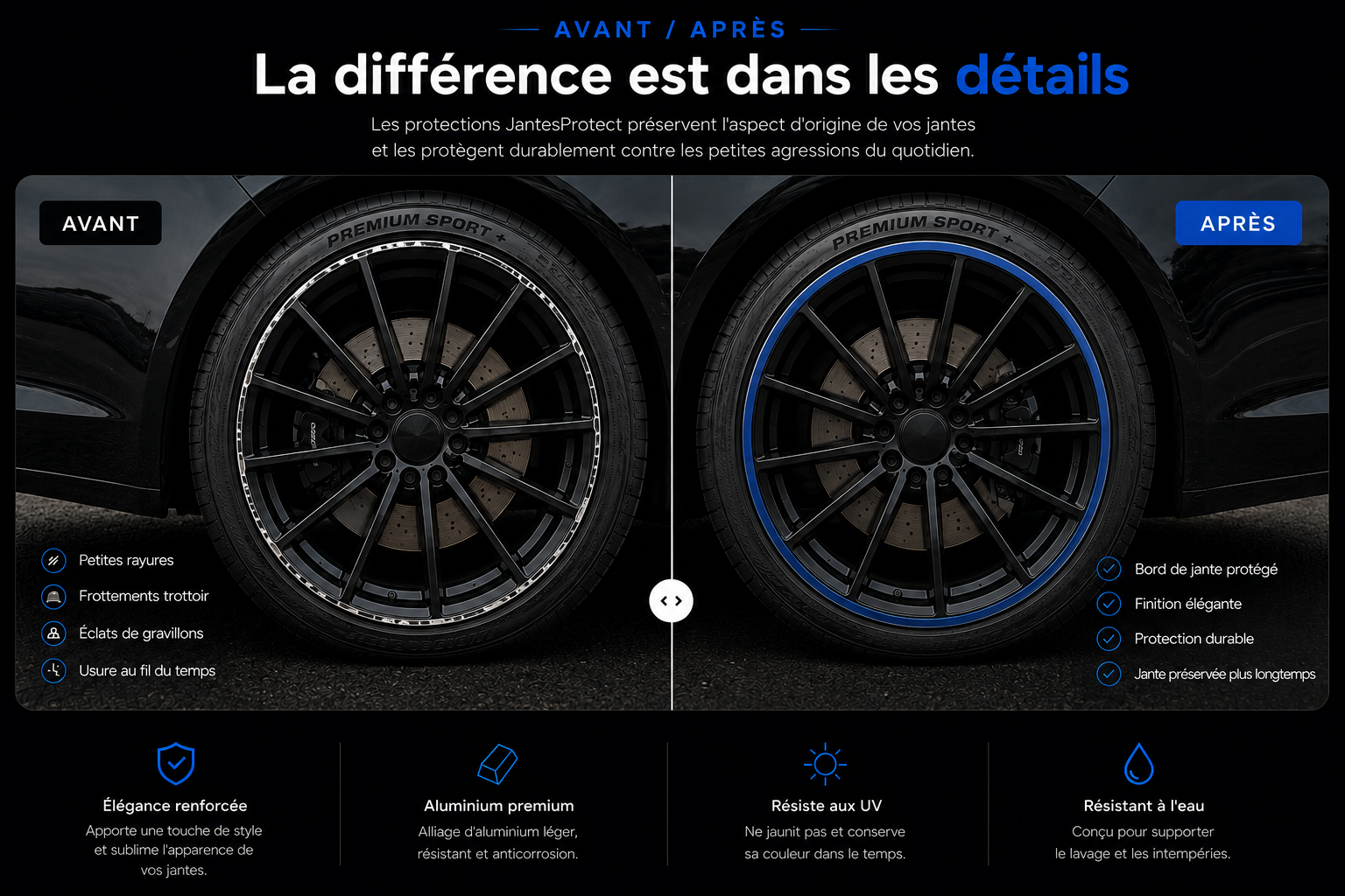 Comparaison avant-après pose de la protection JantesProtect sur une jante aluminium abîmée
